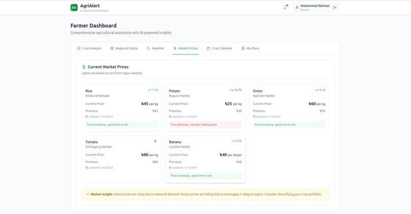 AgriAlert — an AI-powered agricultural assistant – screenshot 9