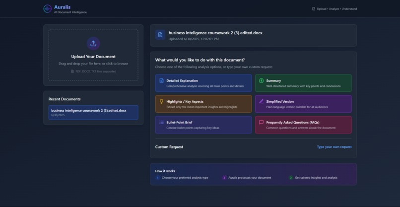 Auralis – screenshot 1