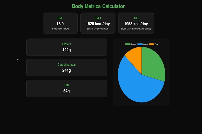 Nutrio.AI – Your Smart Diet Companion – screenshot 1