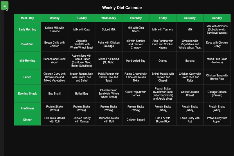 Nutrio.AI – Your Smart Diet Companion – screenshot 6