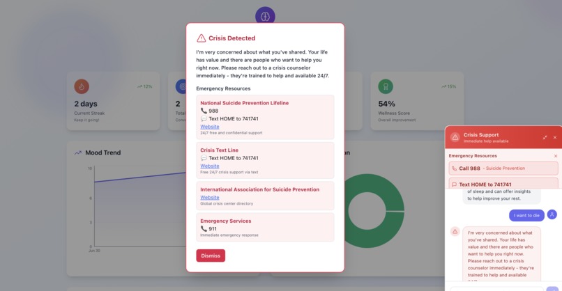 MindMesh – screenshot 5