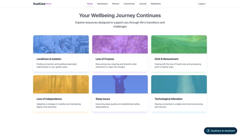 DualCare – screenshot 22