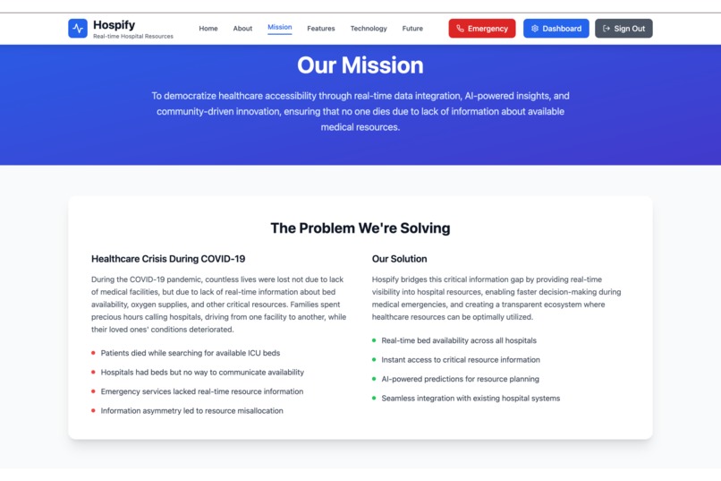 Hospifyy – screenshot 6