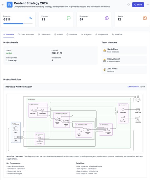 Unify AI – screenshot 2