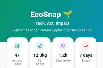 EcoSnap