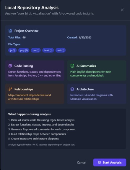 Codeoscope – screenshot 7