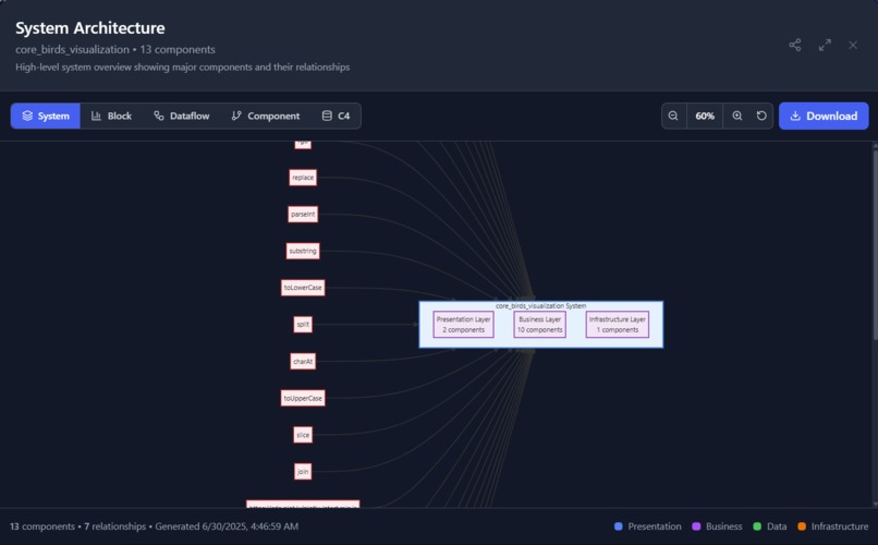 Codeoscope – screenshot 8
