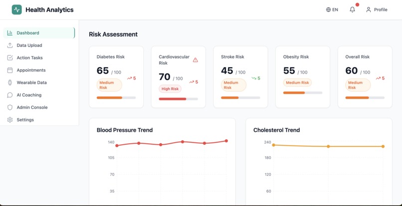 Precision Health Navigator – screenshot 1