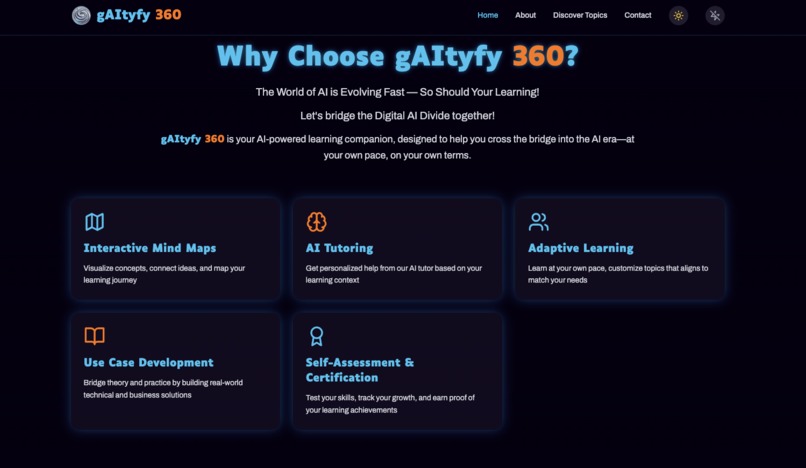 gAItyfy 360 Website – screenshot 2