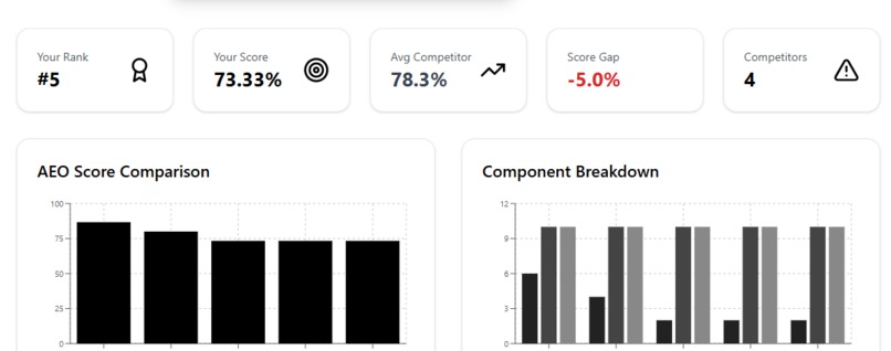 Prominence – screenshot 6