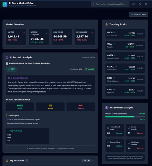 AI Stock Market Pulse – screenshot 1