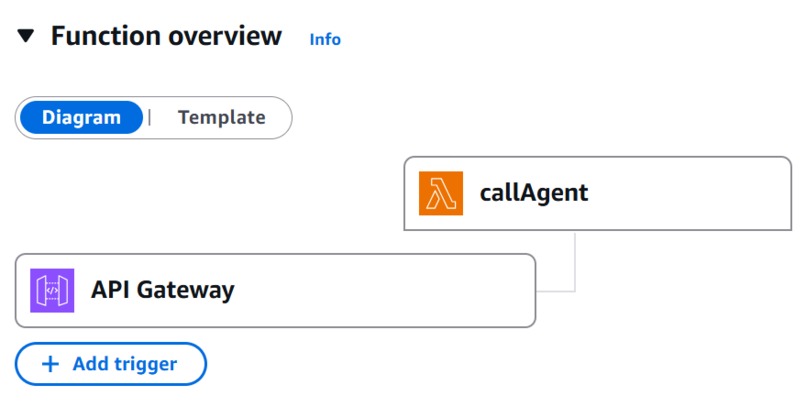 LiveAssist – screenshot 2