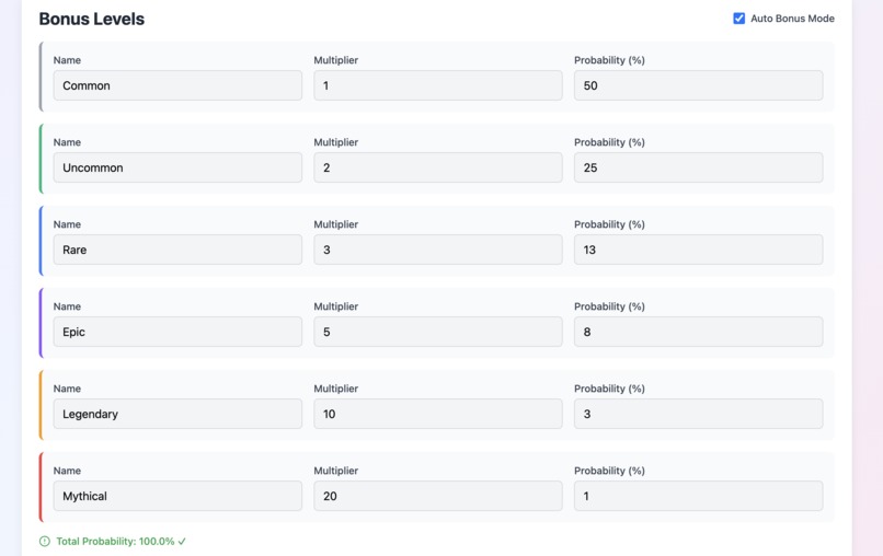LWChore – screenshot 2