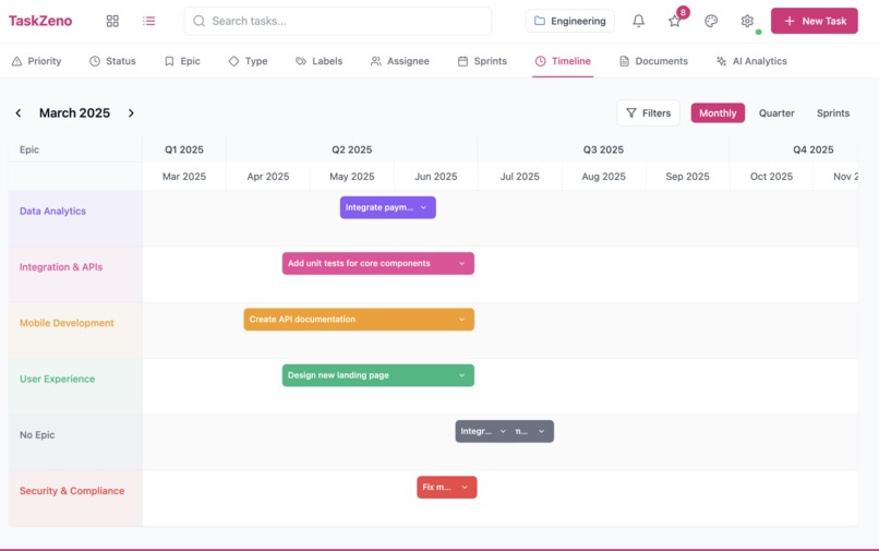TaskZeno – screenshot 4