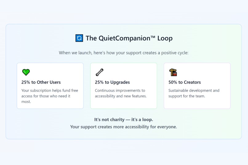 QuietCompanion™ – Voice-First AI Tools for Everyone – screenshot 5