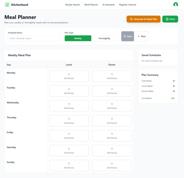 Kitchenhand – screenshot 3