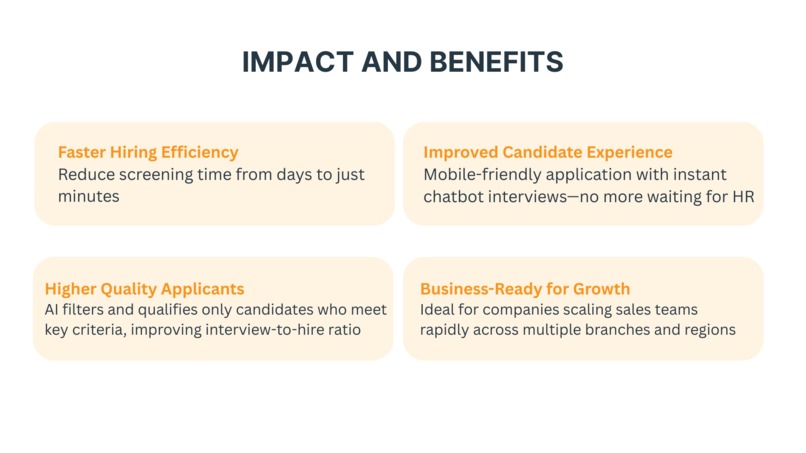 Premier Realty : Real Estate Broker Recruitment Platform – screenshot 8