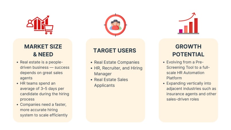 Premier Realty : Real Estate Broker Recruitment Platform – screenshot 7