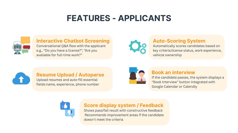 Premier Realty : Real Estate Broker Recruitment Platform – screenshot 3
