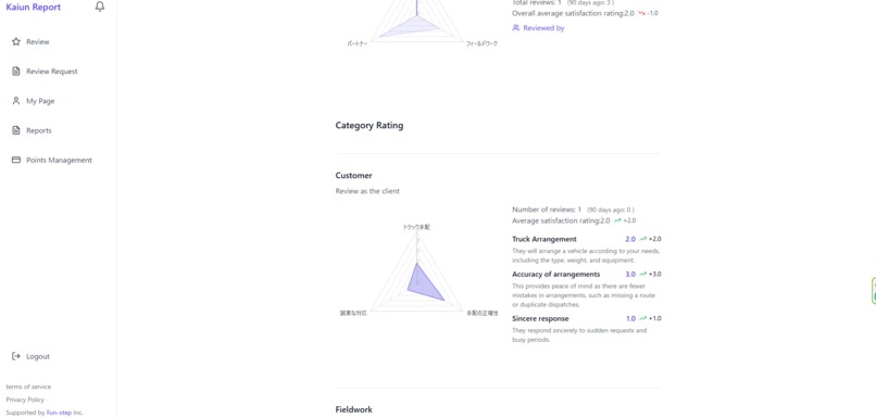 kaiunrepo – screenshot 2