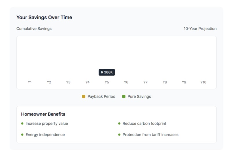 Crown Energy Savings Calculator – screenshot 3