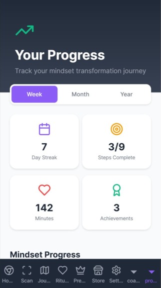 WearYourMindset – Powered by Motivation Pluss – screenshot 1
