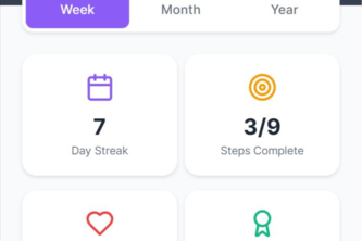 WearYourMindset – Powered by Motivation Pluss