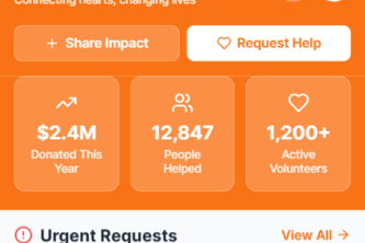 CharityConnect