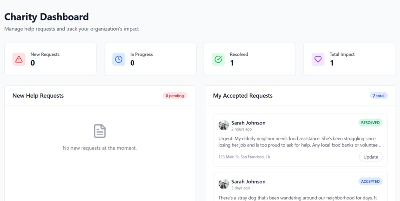 CharityConnect – screenshot 2