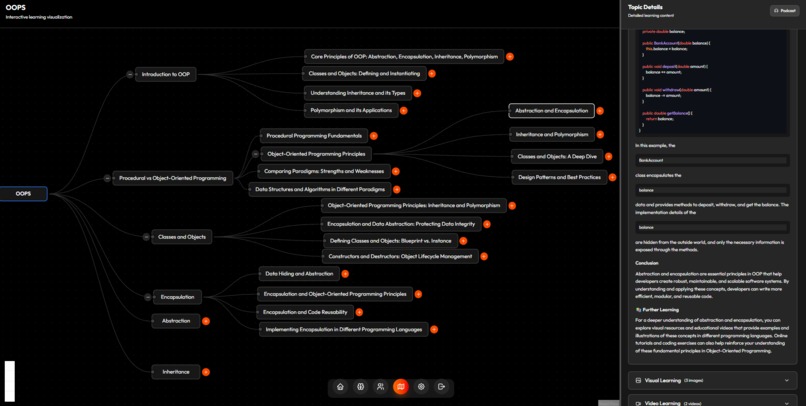 Adhyayan AI – screenshot 3