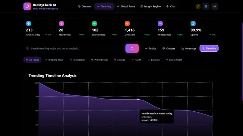 RealityCheck AI – screenshot 2