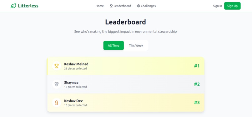 Litterless - For a Cleaner Plant – screenshot 4