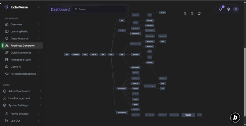 EchoVerse – screenshot 6