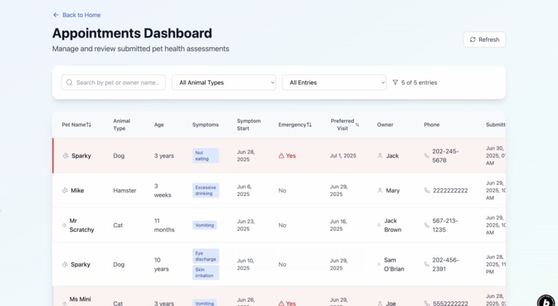 Vet Triage Assistant – screenshot 6