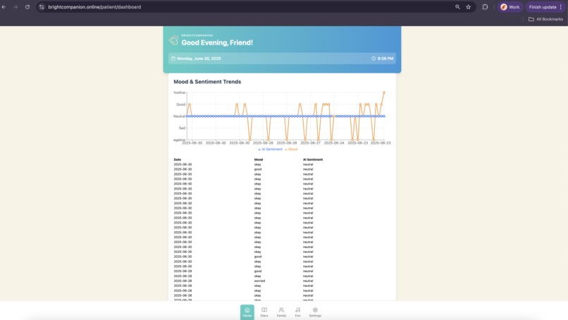 BrightCompanion - Elderly Care  – screenshot 6