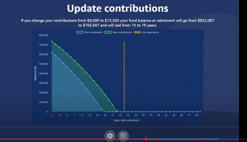 Voice-based financial planning – screenshot 1