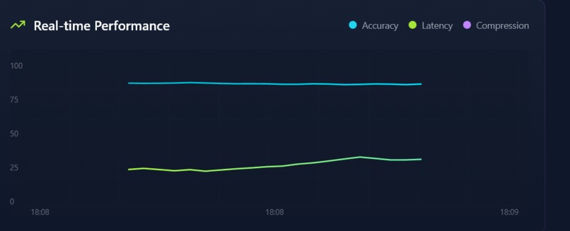 Kompress AI – screenshot 1