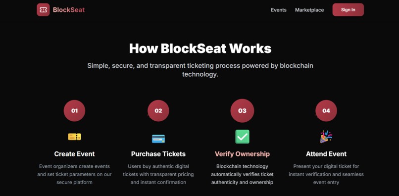 BlockSeat – screenshot 1