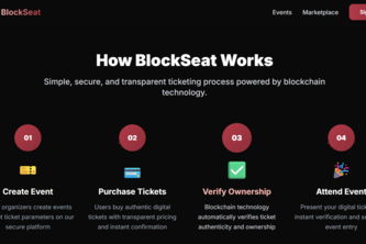 BlockSeat