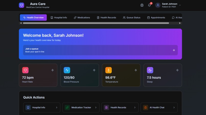 Aura Care – screenshot 2