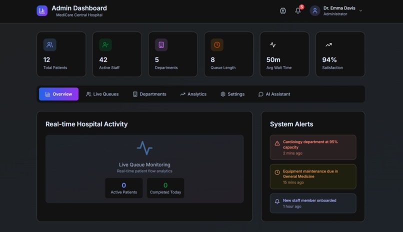 Aura Care – screenshot 4