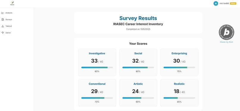 MeDraft - Self-Discovery through social platforms – screenshot 5