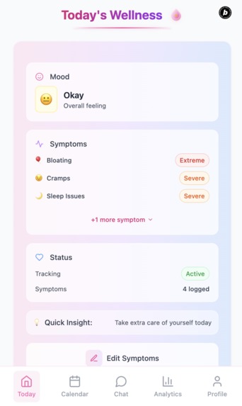 MyPeriodPal – screenshot 3