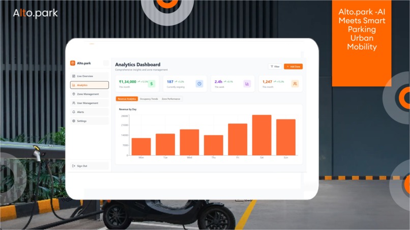 Alto.park -AI Meets Smart Parking Urban Mobility – screenshot 4