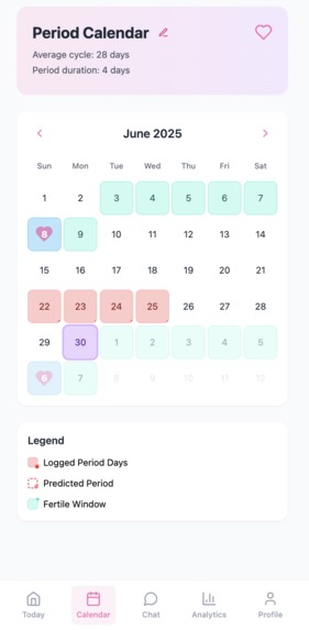 MyPeriodPal – screenshot 6