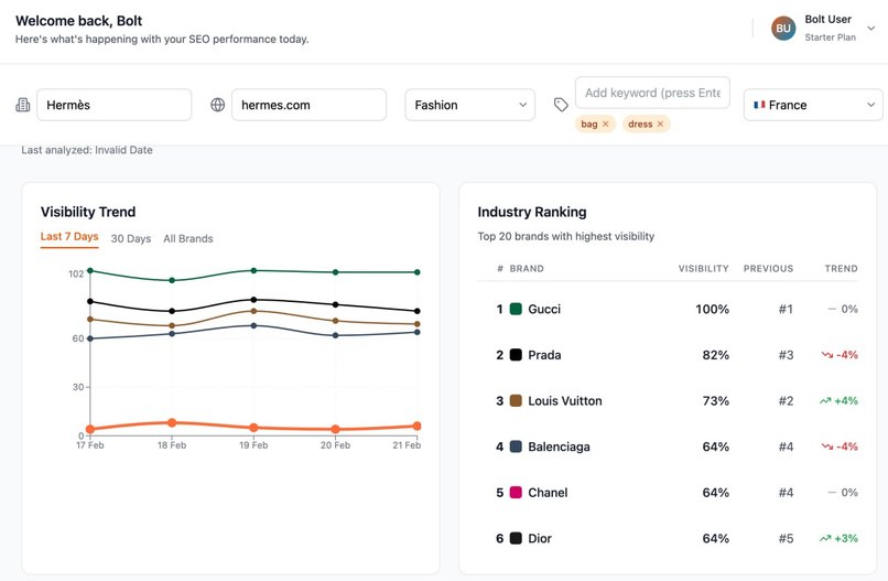 Promptaize  – screenshot 1