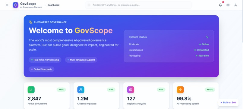 Govscope – screenshot 1