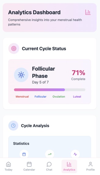 MyPeriodPal – screenshot 8