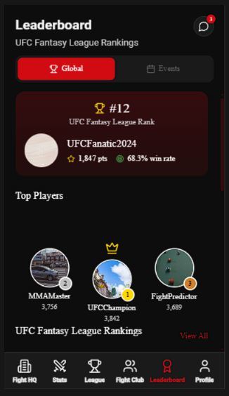 FightHQ – screenshot 5