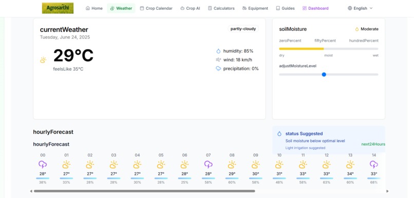 Agrosarthi – screenshot 1